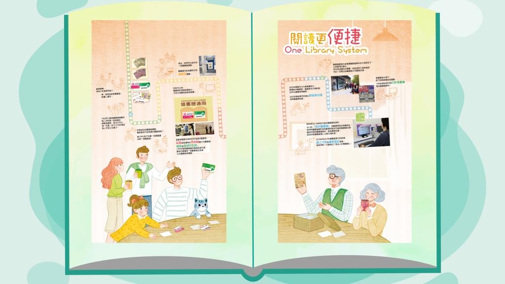 巡迴展覽展板內容 : 閱讀更便捷